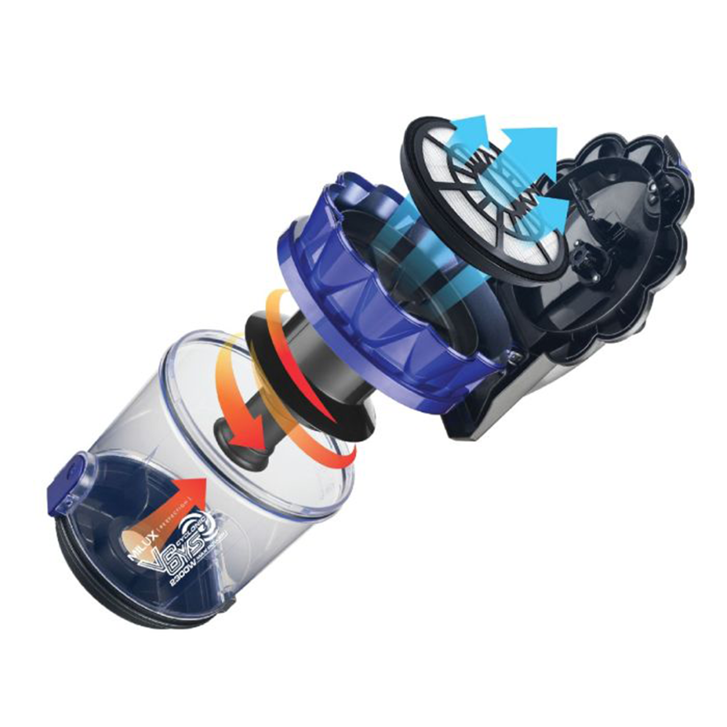 Milux 1600W Soho Series Vacuum Cleaner (MVC-8202)