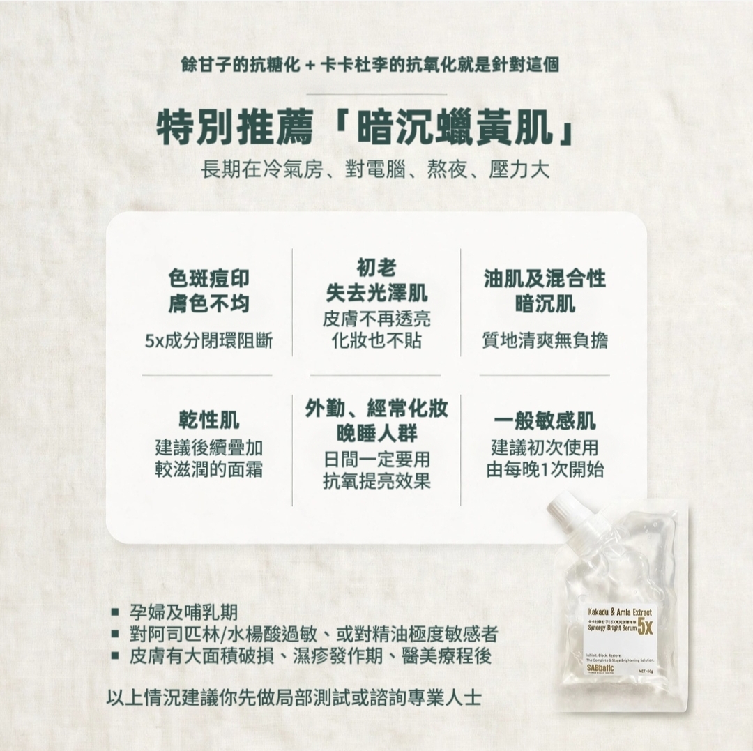 卡卡杜餘甘子 | 5X亮光閉環精華
