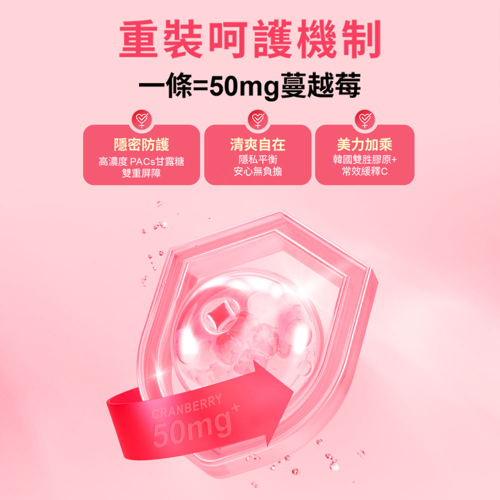 【韓國】22LAB SUPER COLLAGEN CRANBERRY 超能膠原蔓越莓C（10入/盒）