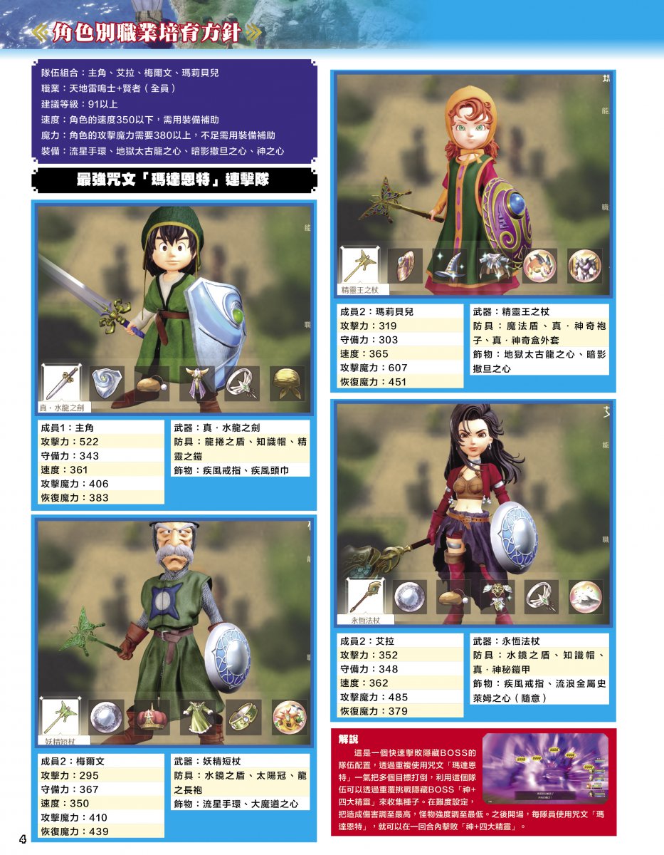 [現貨] [攻略本] GameWeekly No.1297 勇者鬥惡龍VII Reimagined 白金特別版