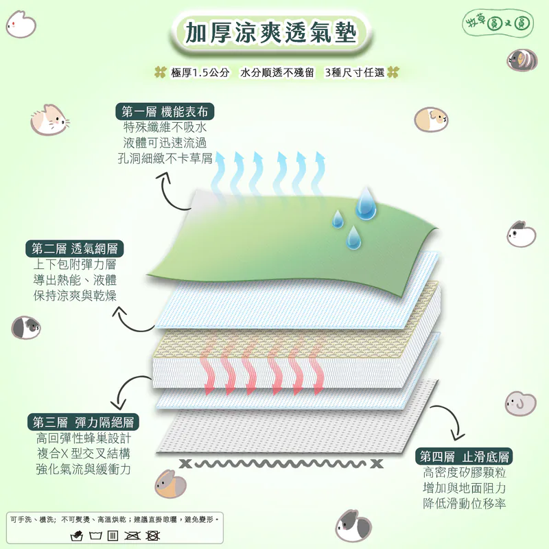 台灣牧草圓又圓 加厚涼爽透氣墊 牧場大集合綠色