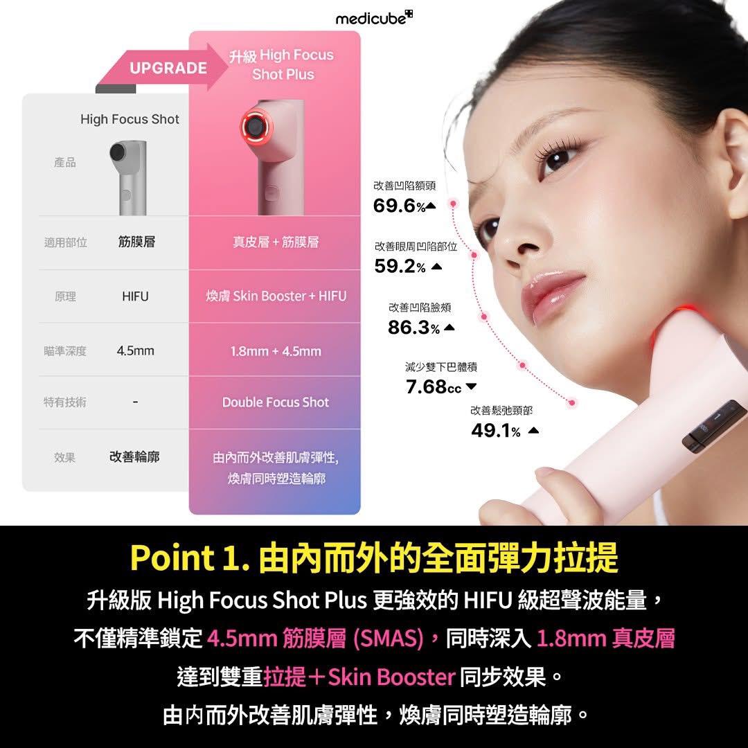 YW260181 - Medicube AGE-R High Focus Shot Plus