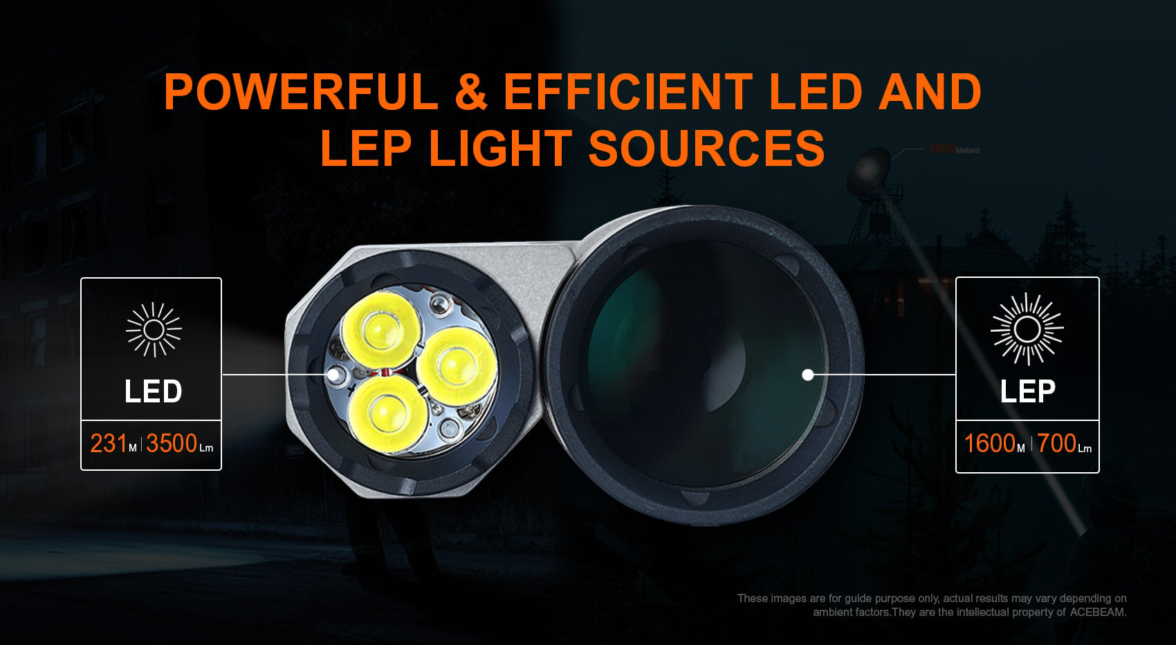 Acebeam Terminator M1