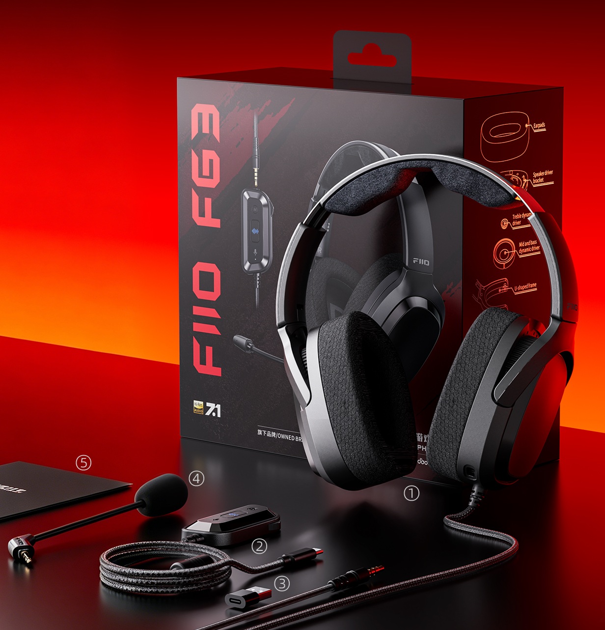 首款電競耳機 ~ 賽級好聲音 ~ FiiO FG3