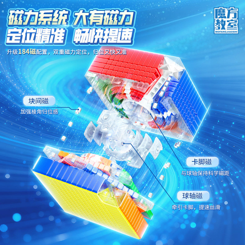 魔域文化 魅龍12M V2 十二階 磁力扭計骰