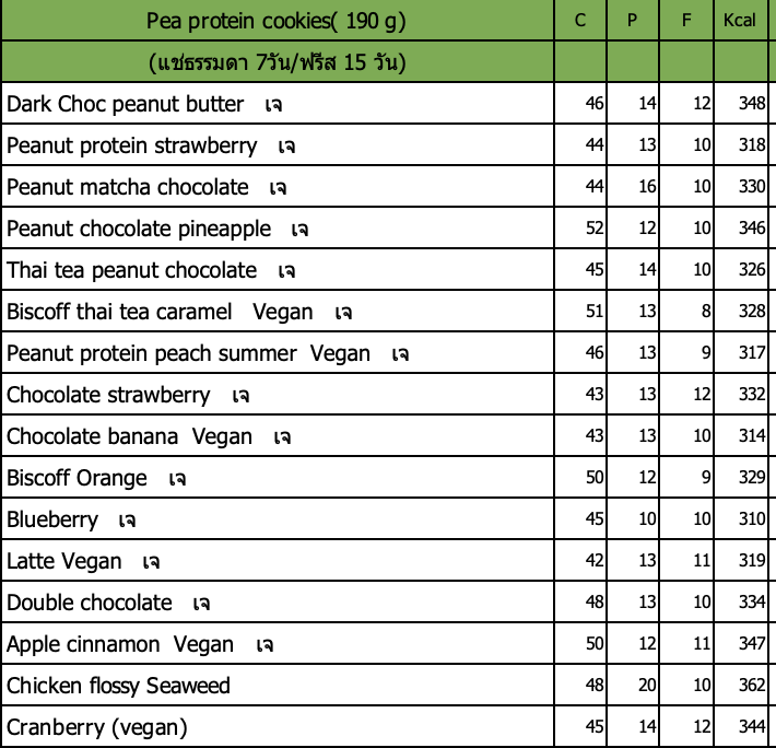 [H8P]Pea protein cookies