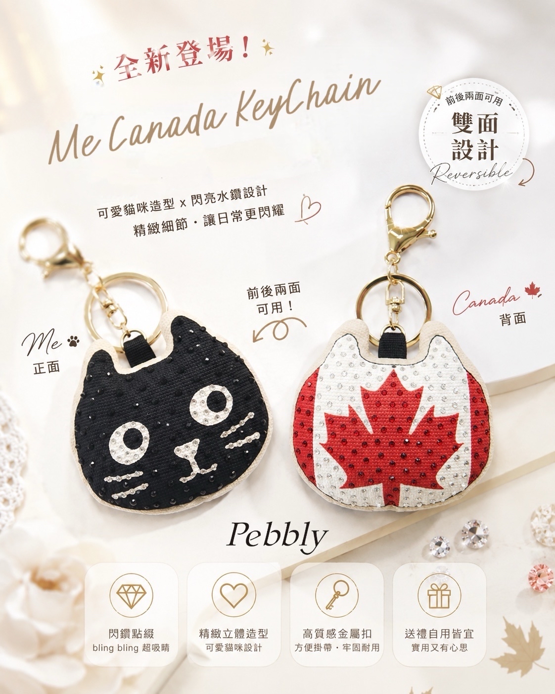 Me Canada KeyChain