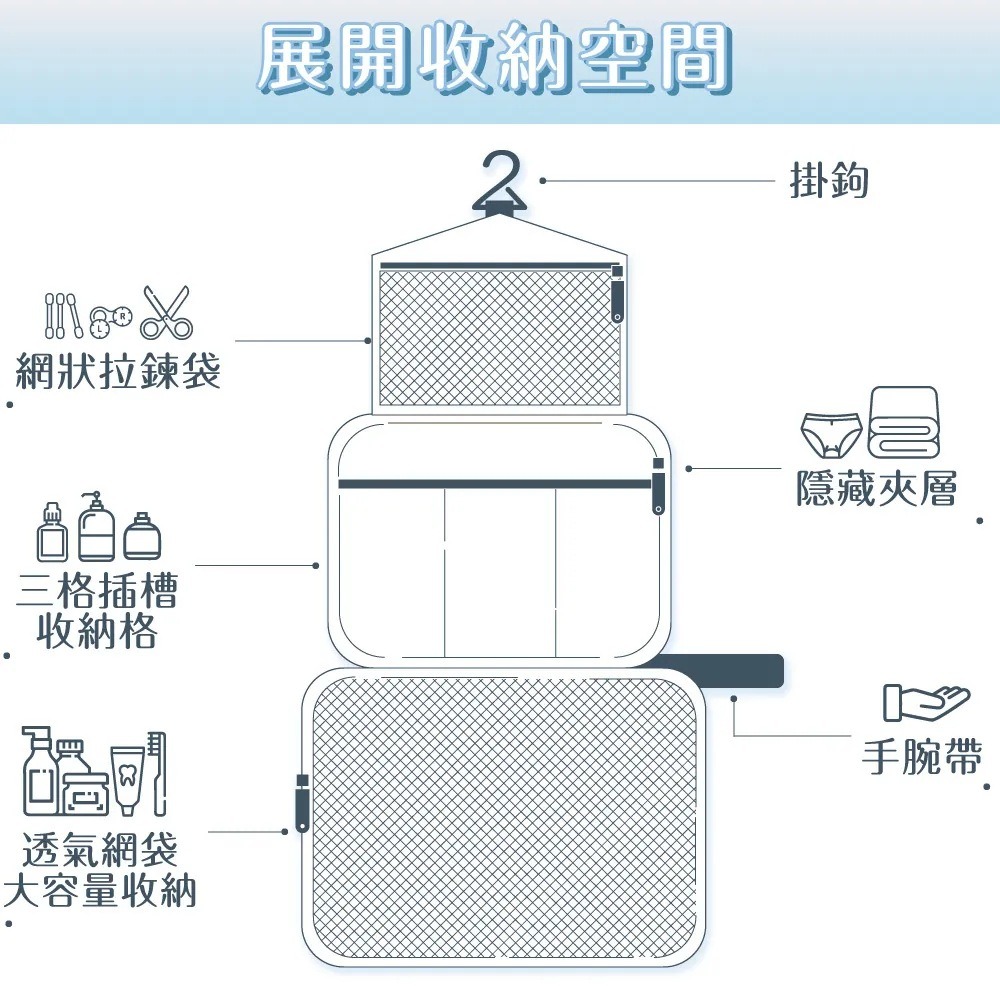 【現貨】哆啦A夢 x murmur聯名款三摺收納包
