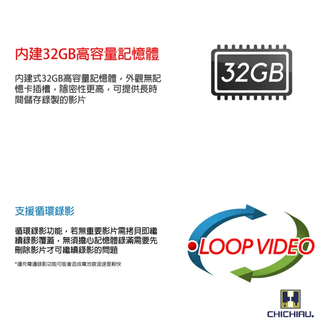 1080P 無孔USB隨身碟造型觸摸式開關微型針孔攝影機(32G)