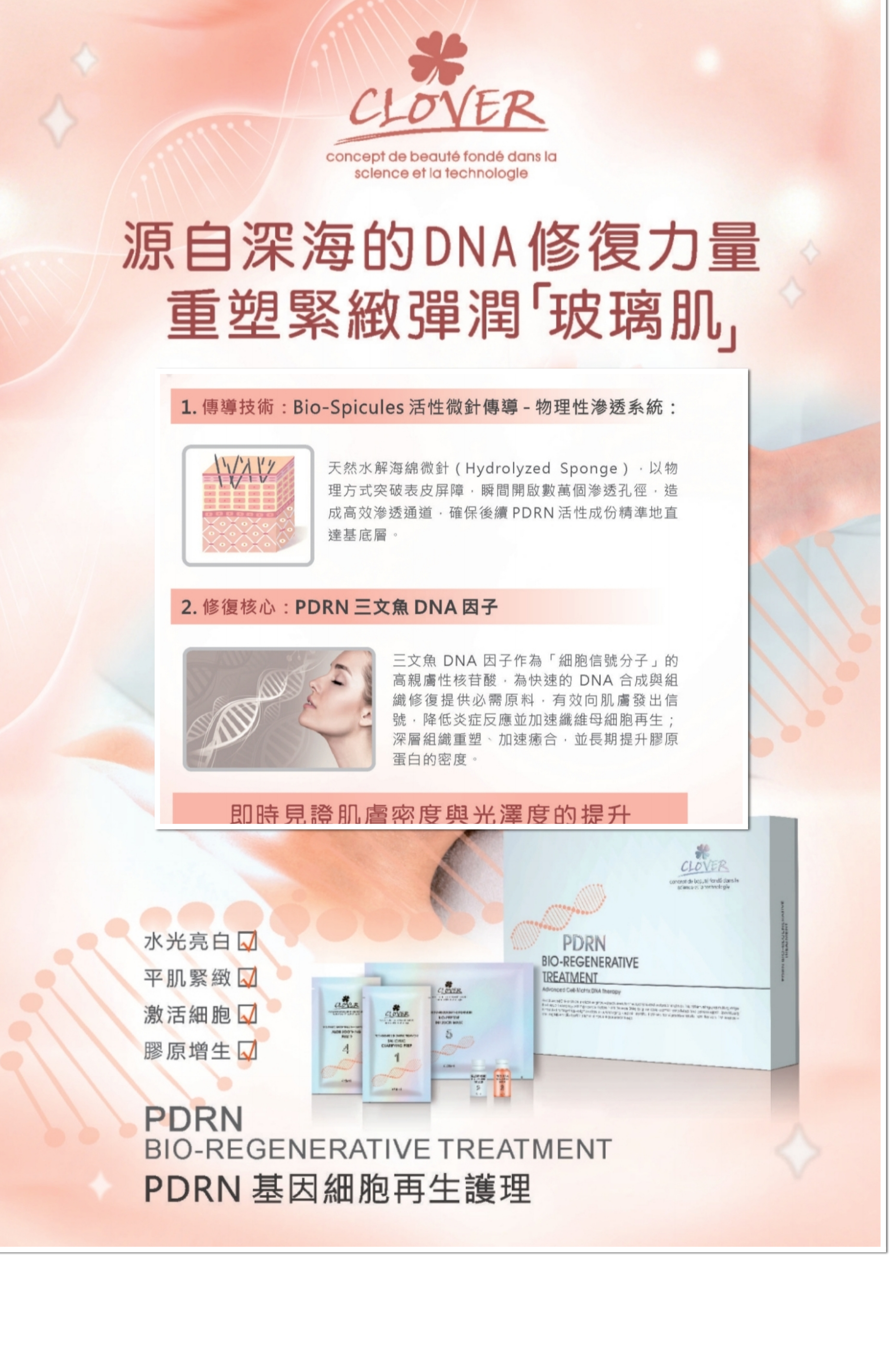 Clover PDRN 基因細胞再生護理套裝 1次PDRN Bio-Regenerative Treatment （冇盒裝）