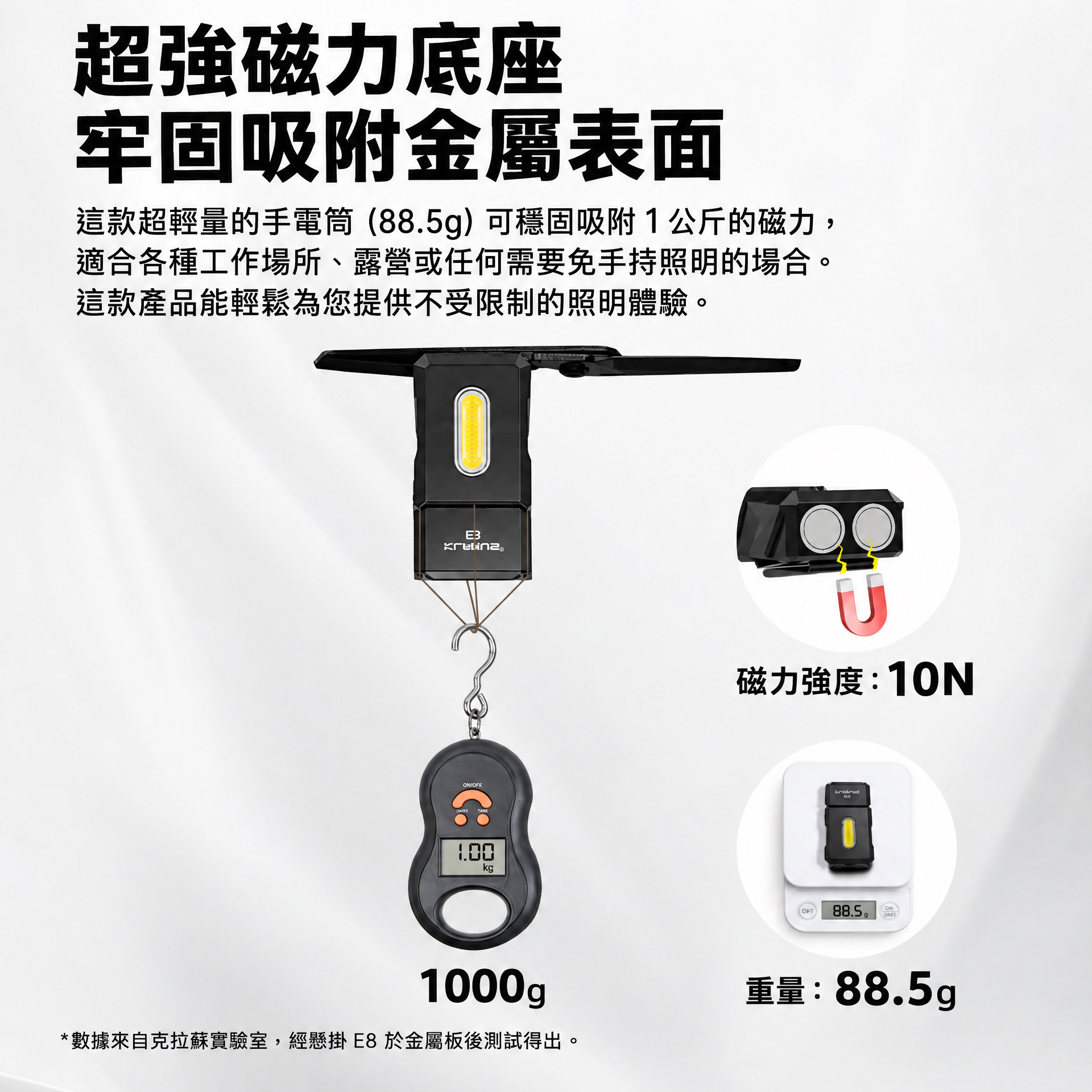 Klarus E8 金屬可旋轉燈頭的 EDC 手電筒