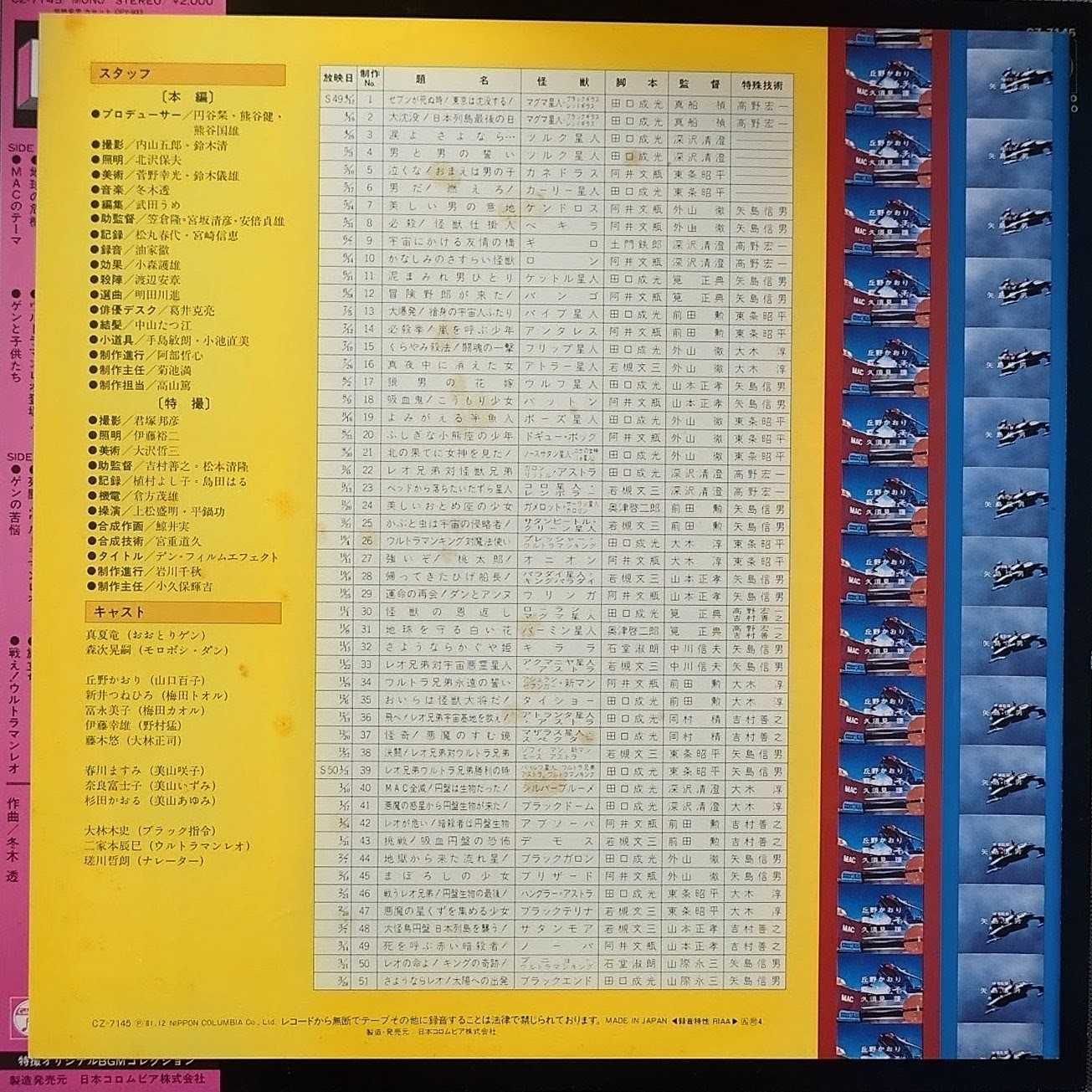 (極罕) 日本特撮 < 超人尼奧之世界 > 1981 LP黑膠唱片