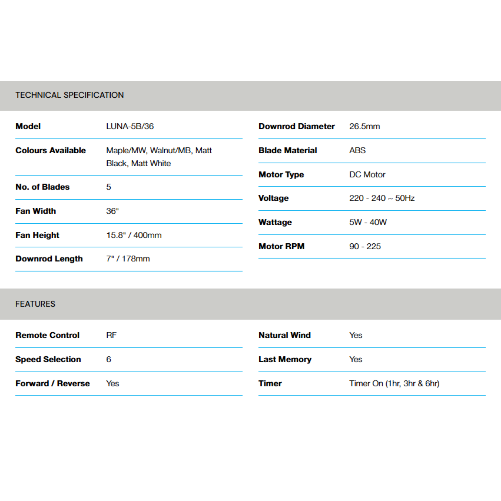 Alpha 36" Baby DC Motor ABS Ceiling Fan (Baby-5B)