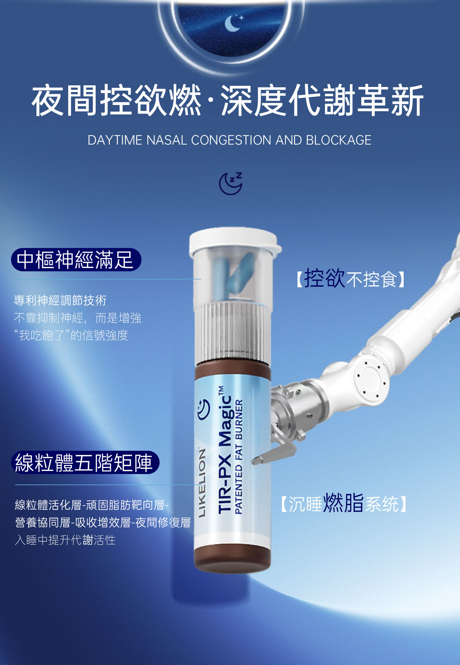 升級日夜雙艙飲+御濕輕套餐