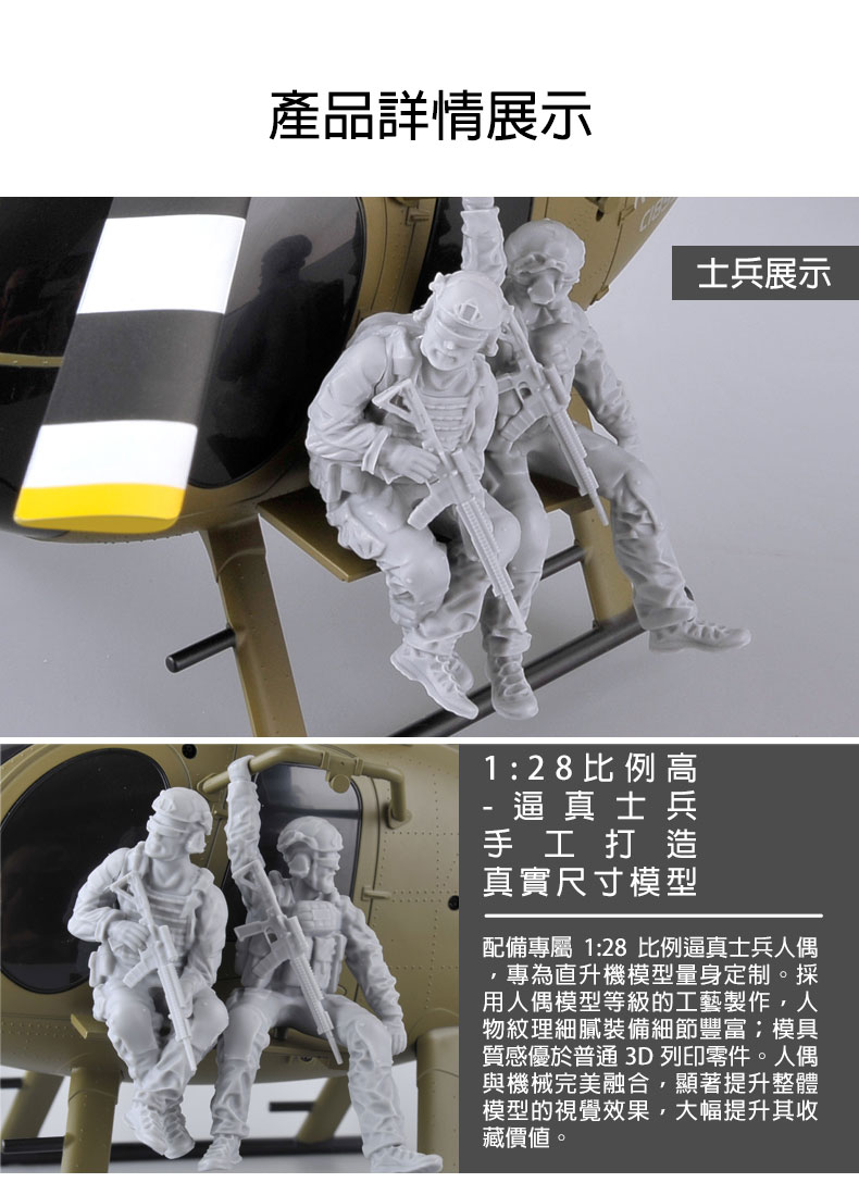 全新RC ERA 1:28 C189S 像真小鳥無刷直升機 | 氣壓定高 | 光流定位 | 一鍵升降