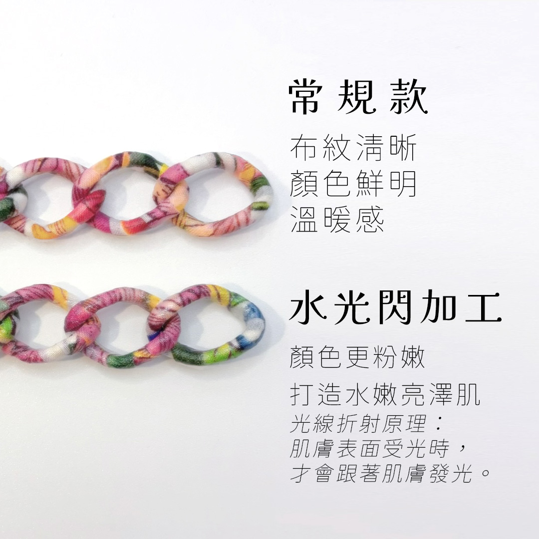 夢中的花園