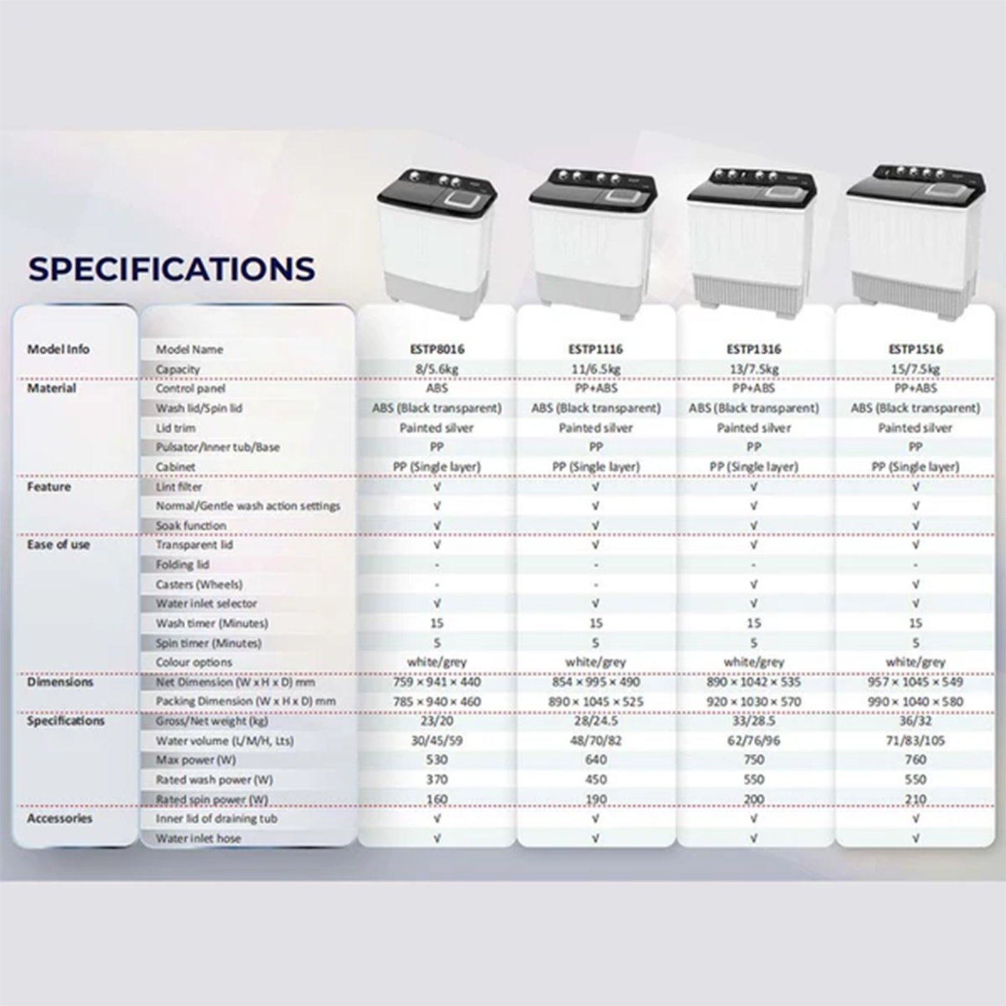 Sharp 8kg Semi-Auto Washing Machine (ESTP8016)