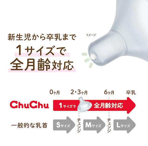 鬆弛熊日本製 ChuChu 鬆弛熊 Multi Fit PPSU 闊口奶樽 - 160mL及240mL兩款容量