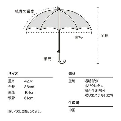 Plantica x WPC 花卉圖案 長遮