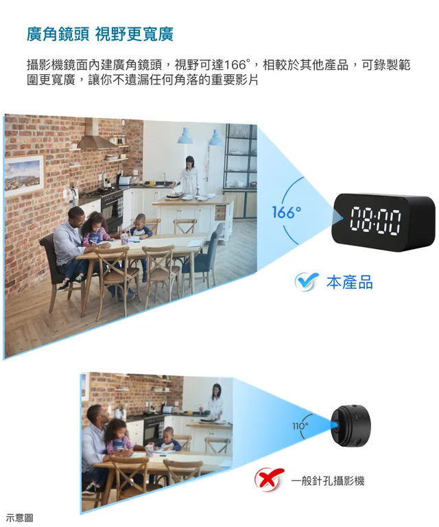 WIFI 4K 時鐘造型無線網路夜視微型針孔攝影機 影音記錄器