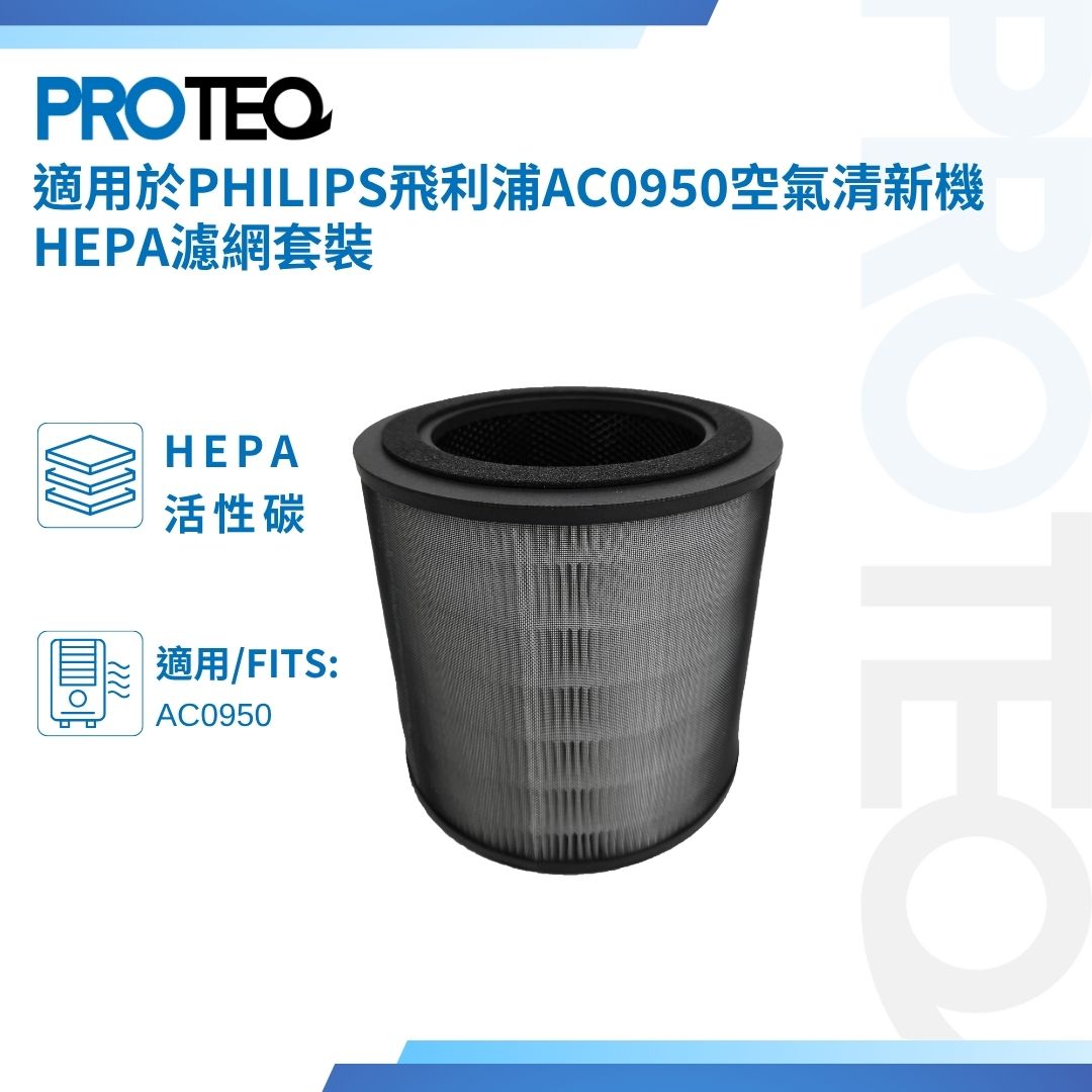 適用Philips飛利浦 AC0950空氣清新機HEPA濾網套裝
