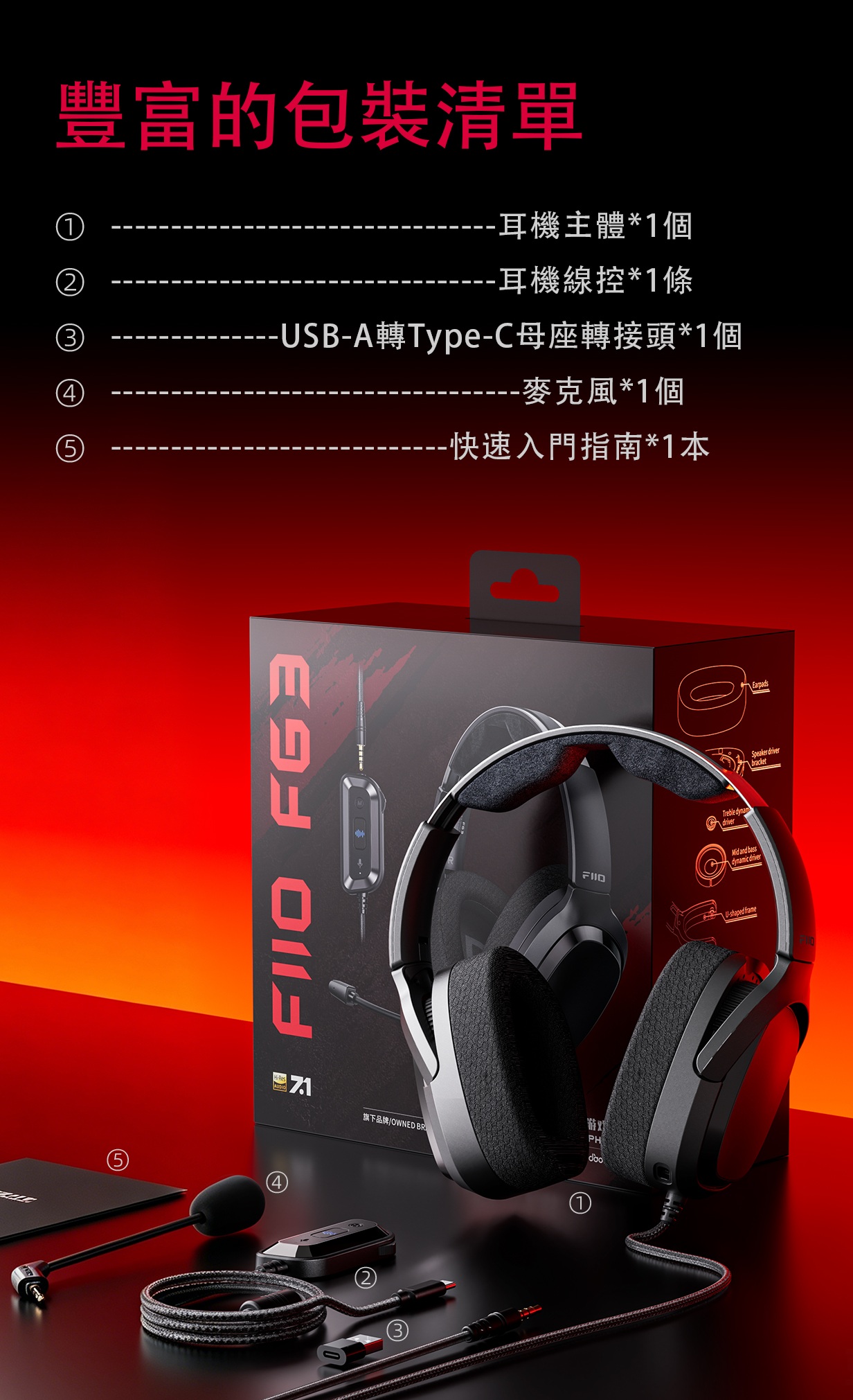 首款電競耳機 ~ 賽級好聲音 ~ FiiO FG3