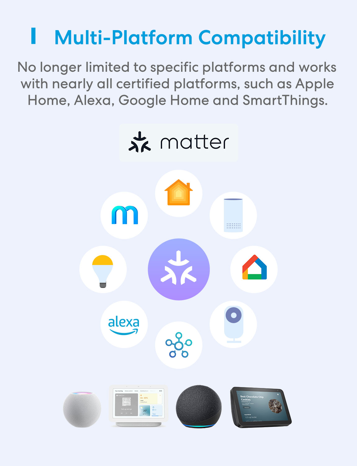  香港行貨 2年保養 Meross Smart Wi-Fi Plug Mini 單位智能插頭 MSS315