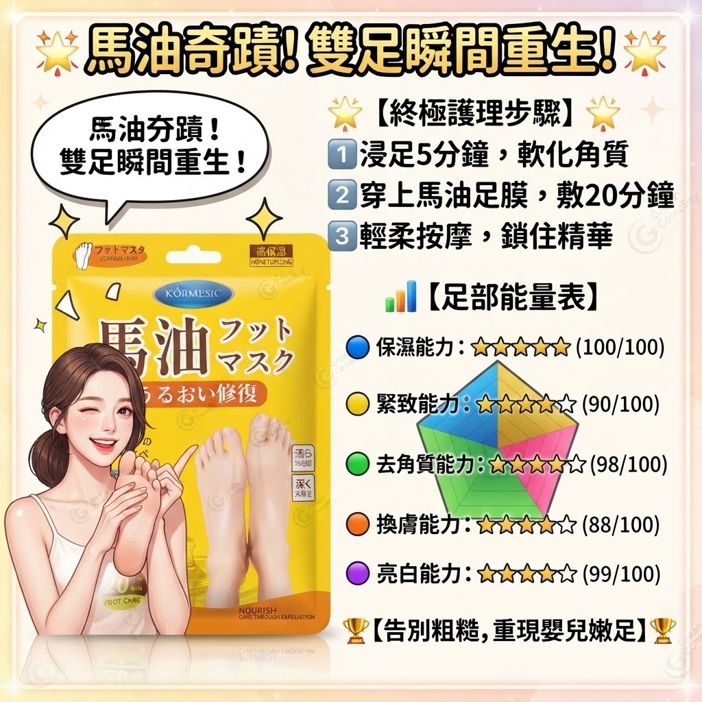 KORMESIC 馬油20分足膜