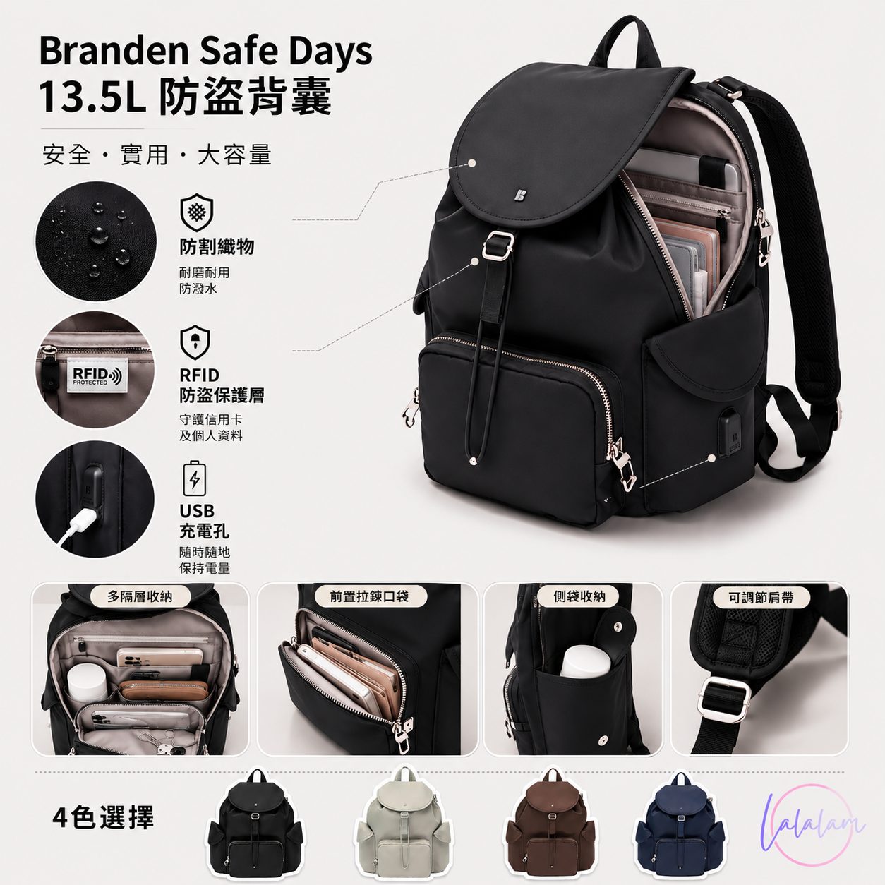 【 韓國Branden Safe Days】RFID防割月牙包| 13.5L RFID阻擋防割織物 [防盜背囊] |3way迷你 防盜 RFID防割三用袋 | Tote Bag【9/6 截單，預計 :9月中至尾發貨】