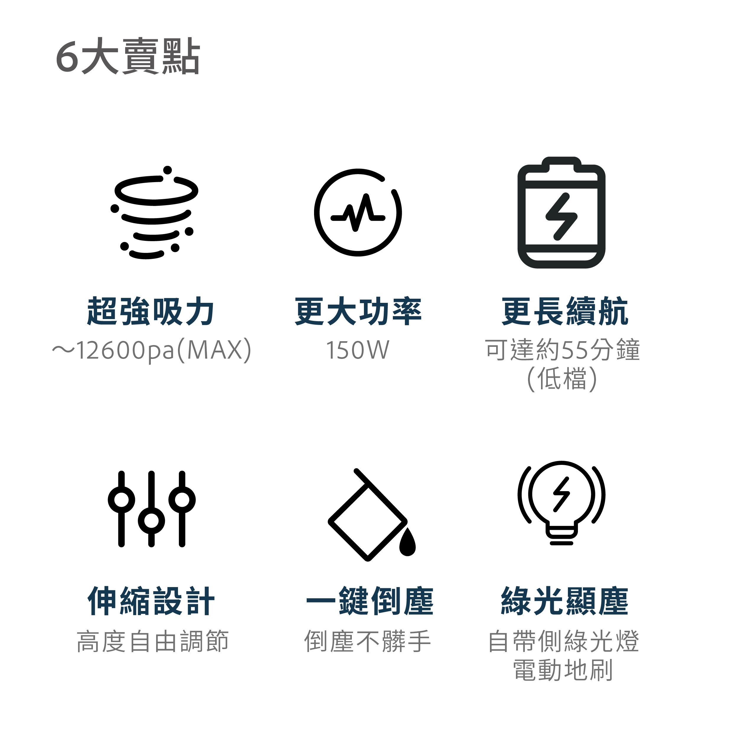🇰🇷韓國DAEWOO DY-XC808 無線多功能拖地吸塵器 (附塵蟎頭 ) 