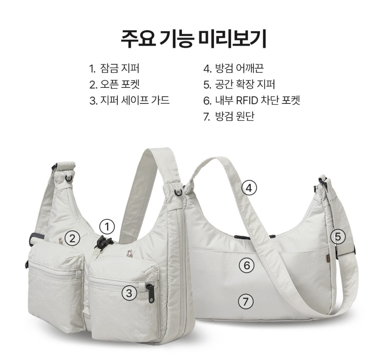 韓國 Branden Safe Plus 旅行用 防盜 斜揹袋｜Cross Bag