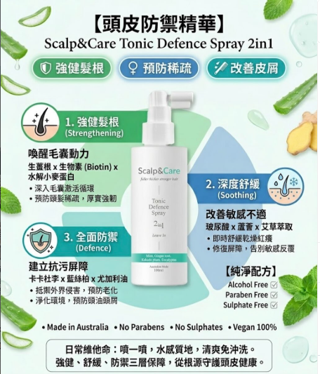 Scalp & Care Tonic Defence Spray 2in1 100ml