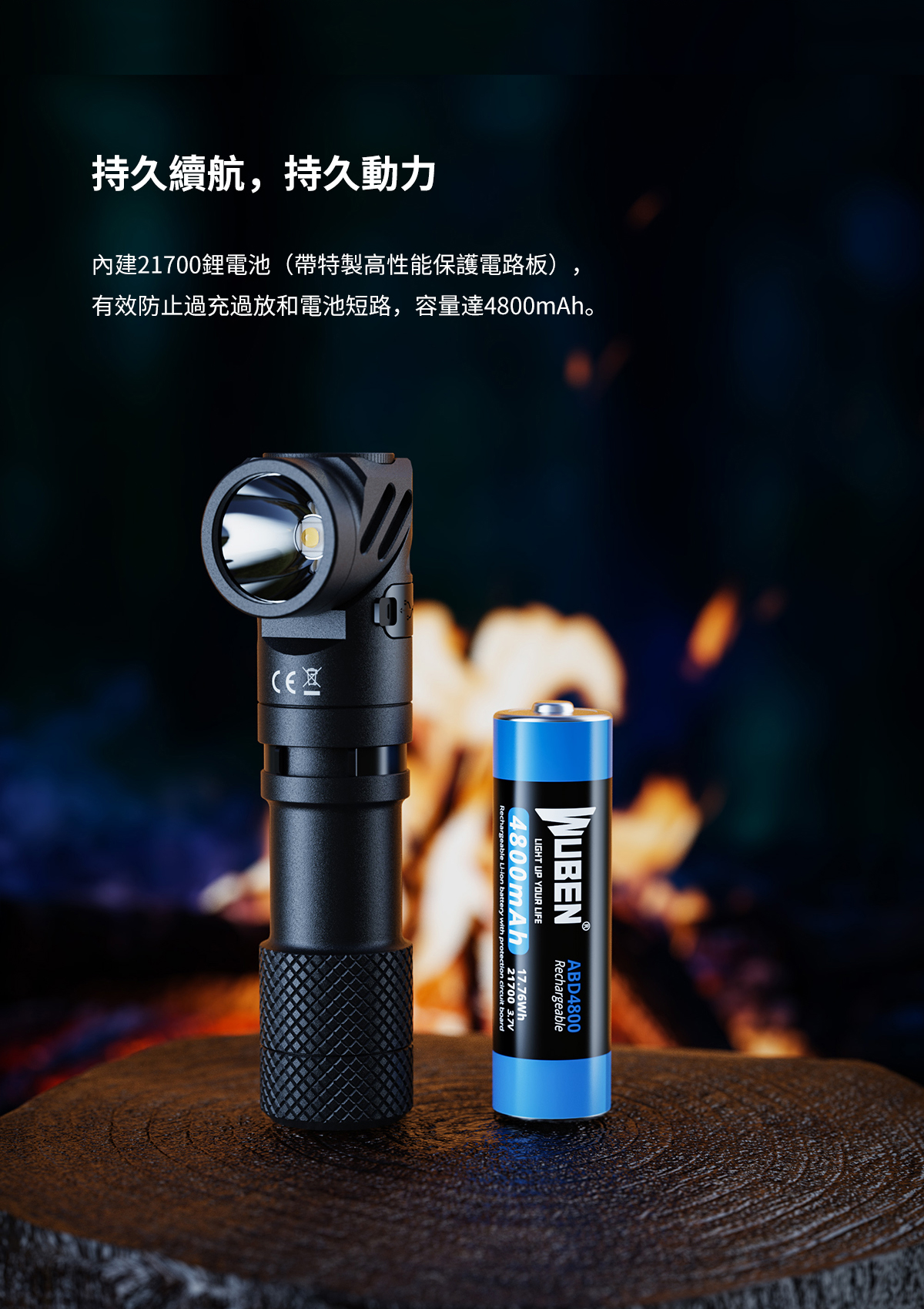 Wuben L1 雙光源旋轉頭工作燈