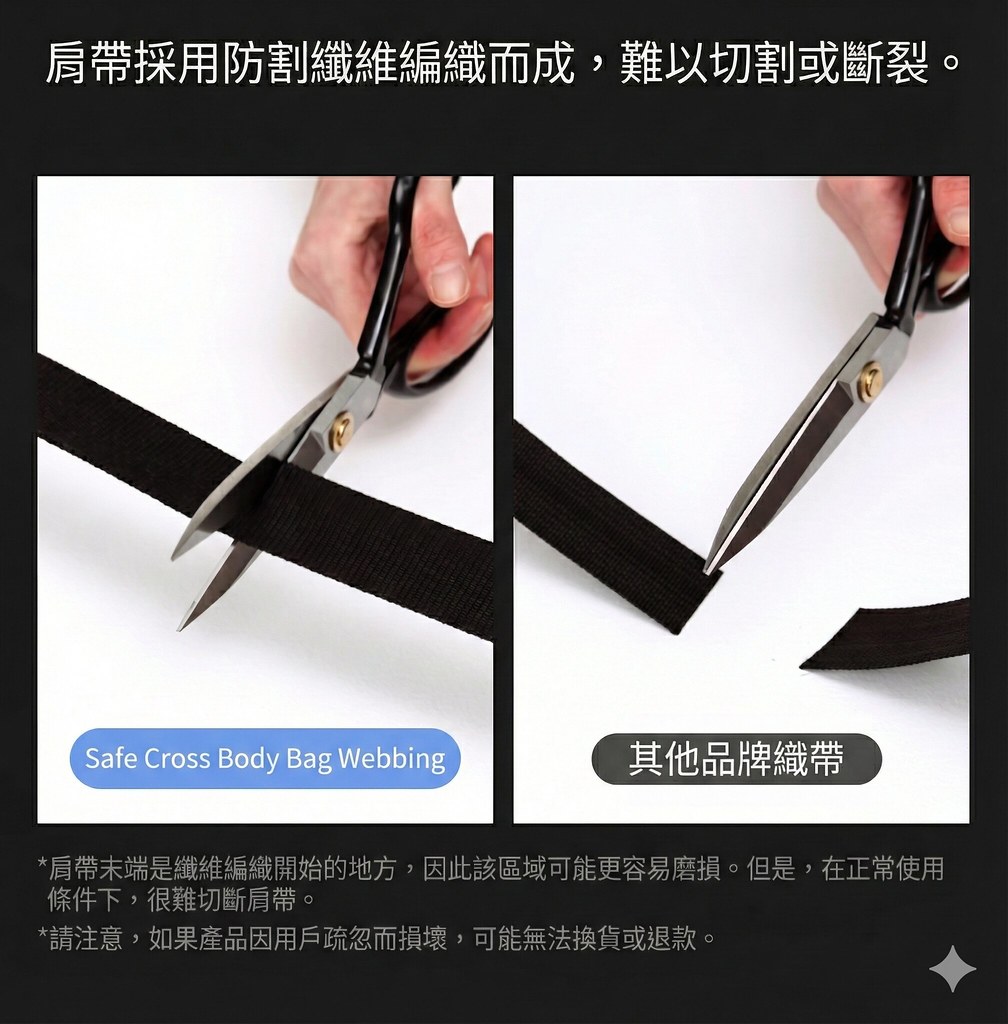 Branden防盜旅行斜揹袋│ Safe Cross（L碼）