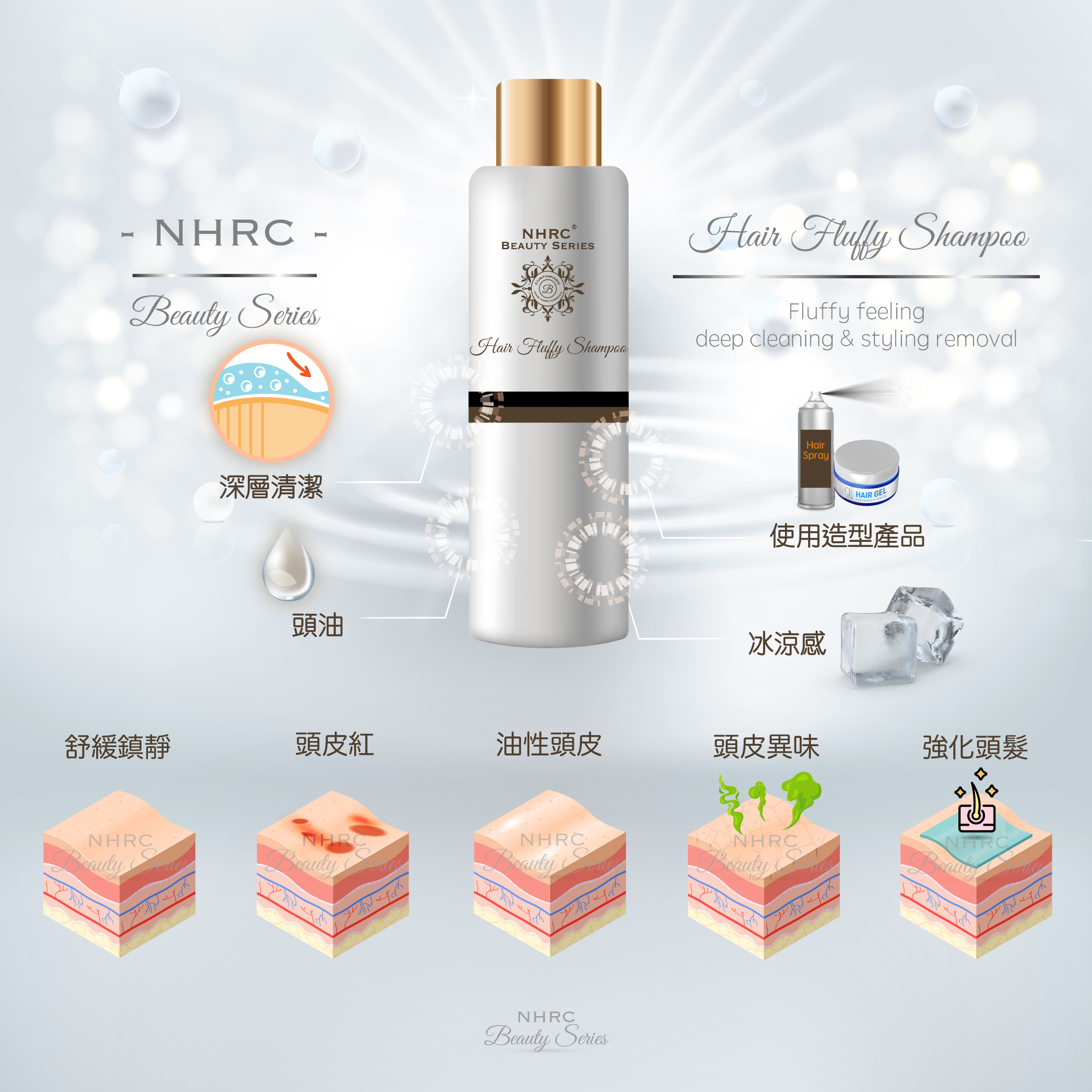 雲感蓬鬆潔淨洗頭水 Hair Fluffy Shampoo