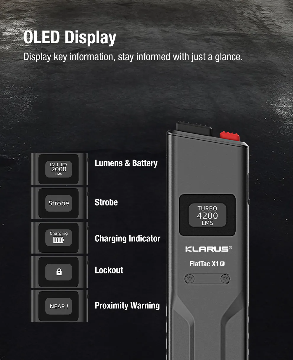 Klarus X1E FlatTac 超薄戰術照明燈