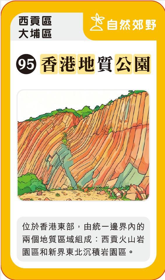 You Know! 香港18區遊戲卡