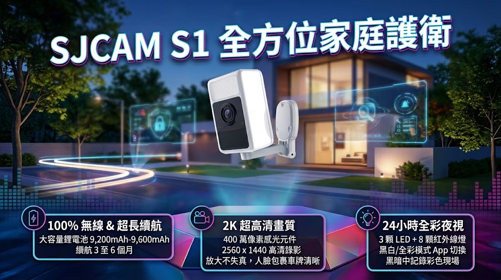 SJCAMS1家庭智能安防監控器(內置電)