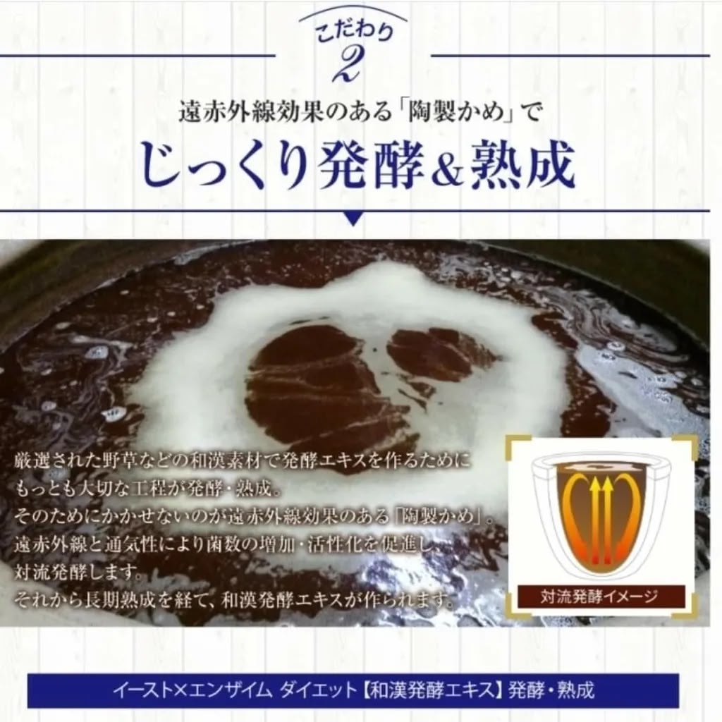 日本Costco限定 日本製造 - MDC 酵素x酵母 DIET 纖體排毒錠 60粒 x 5袋