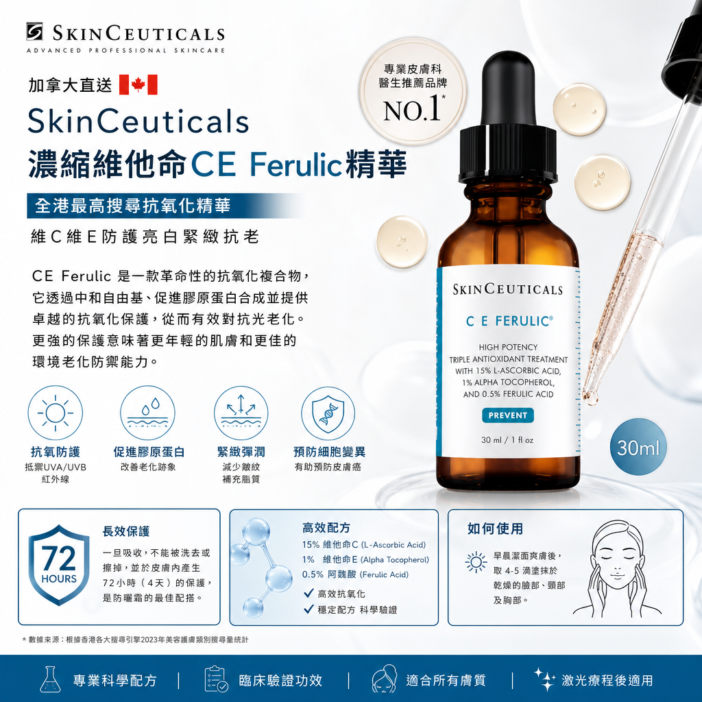 加拿大直送  SkinCeuticals  濃縮維他命CE Ferulic精華 30ml 