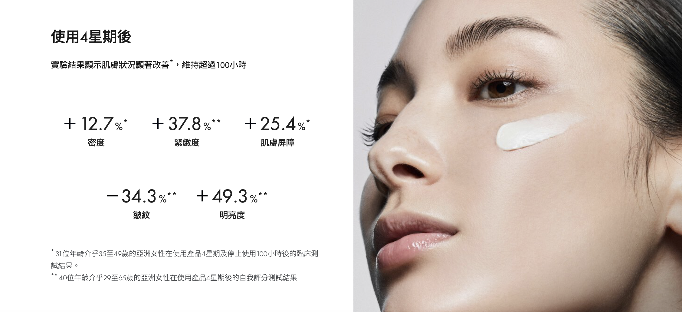 AP BEAUTY Prime Reserve 三階段基因重塑面霜 Retrinity Cream 50ml