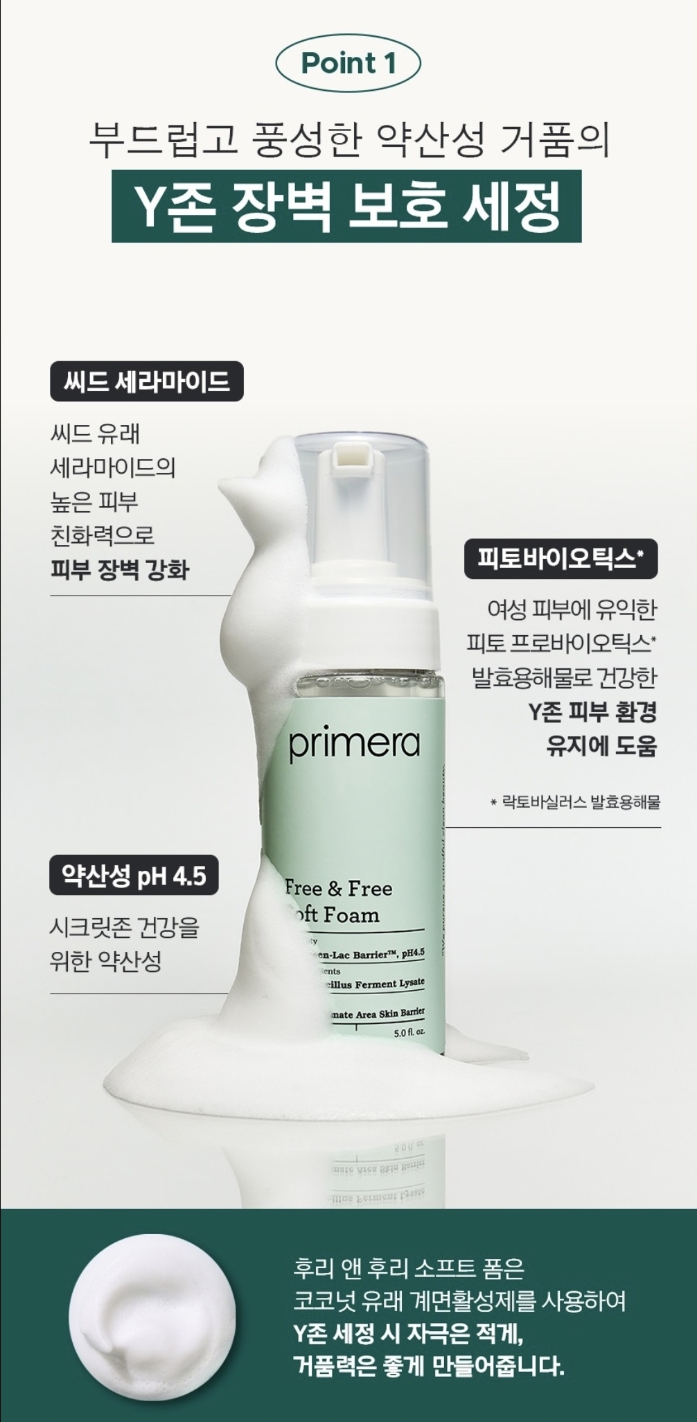 韓國 Primera Free & Free Soft Foam 私密處弱酸性清潔護理泡沫 150ml 新包裝