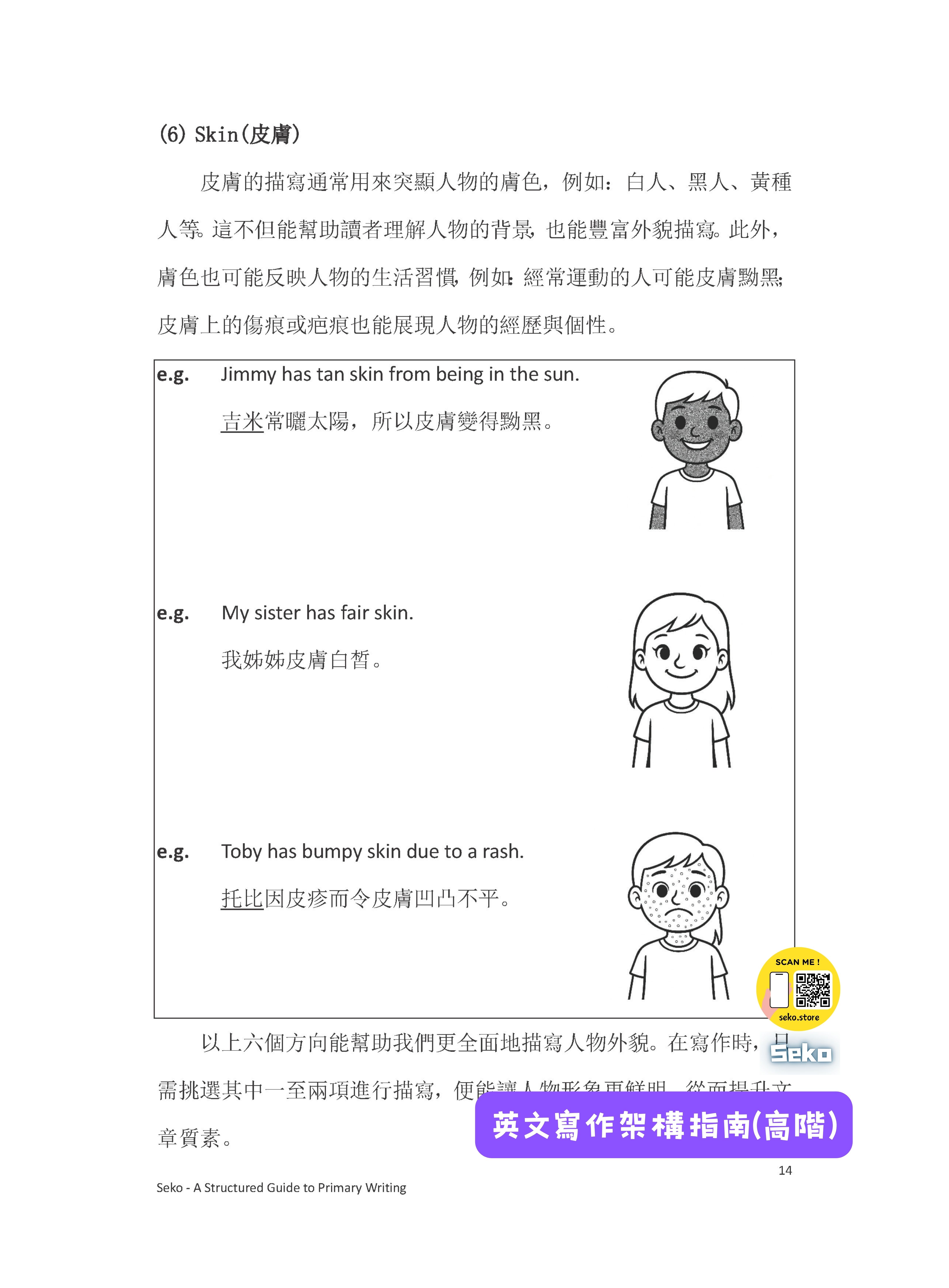 英文寫作架構指南