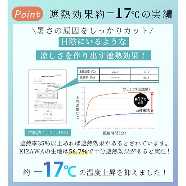 『預訂優惠』日本KIZAWA Pattofold-swifit系列輕量6骨碳形狀穩定自動雨傘(55cm)多色