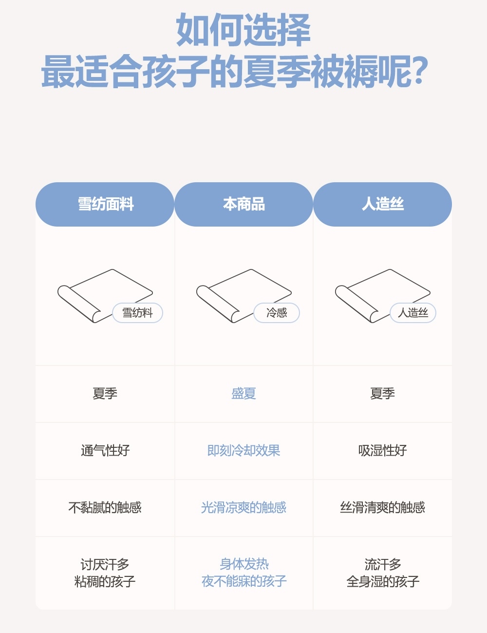 DOTTODOT 26S/S Cooling Touch 涼感超柔輕夏被褥