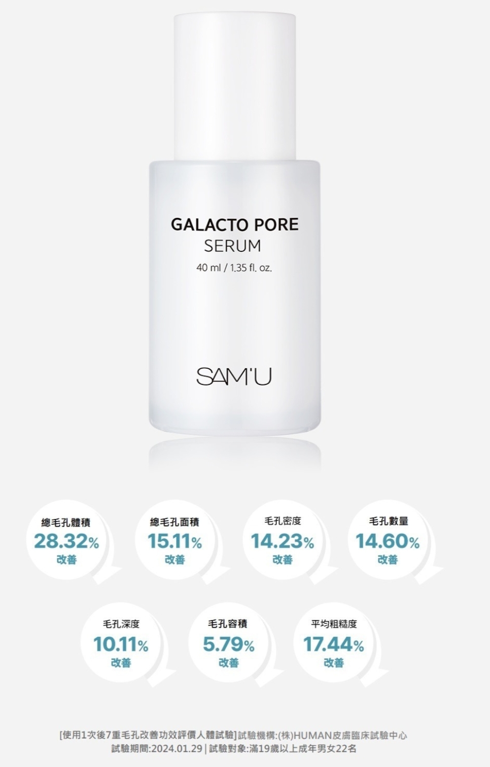 現貨💜 SAM'U SAMU SAM'U毛孔安瓶 SAMU毛孔安瓶  SAM'U毛孔精華 SAMU毛孔精華 毛孔精華  毛孔安瓶 酵母能量毛孔精華 SAMU酵母能量毛孔精華 SAM'U酵母能量毛孔精華 韓國日本😃