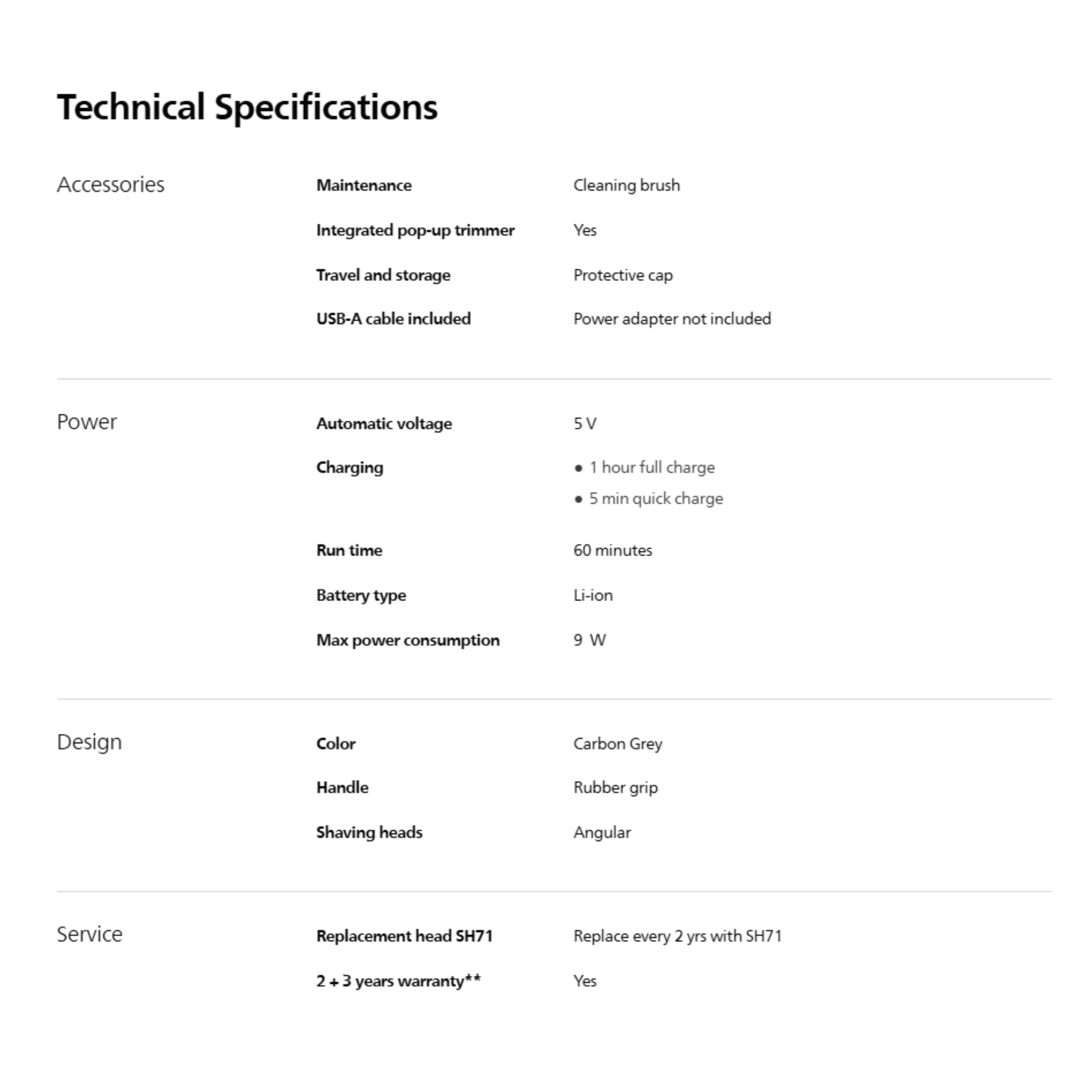 Philips Series 5000 Wet & Dry Electric Shaver (S5880/20)