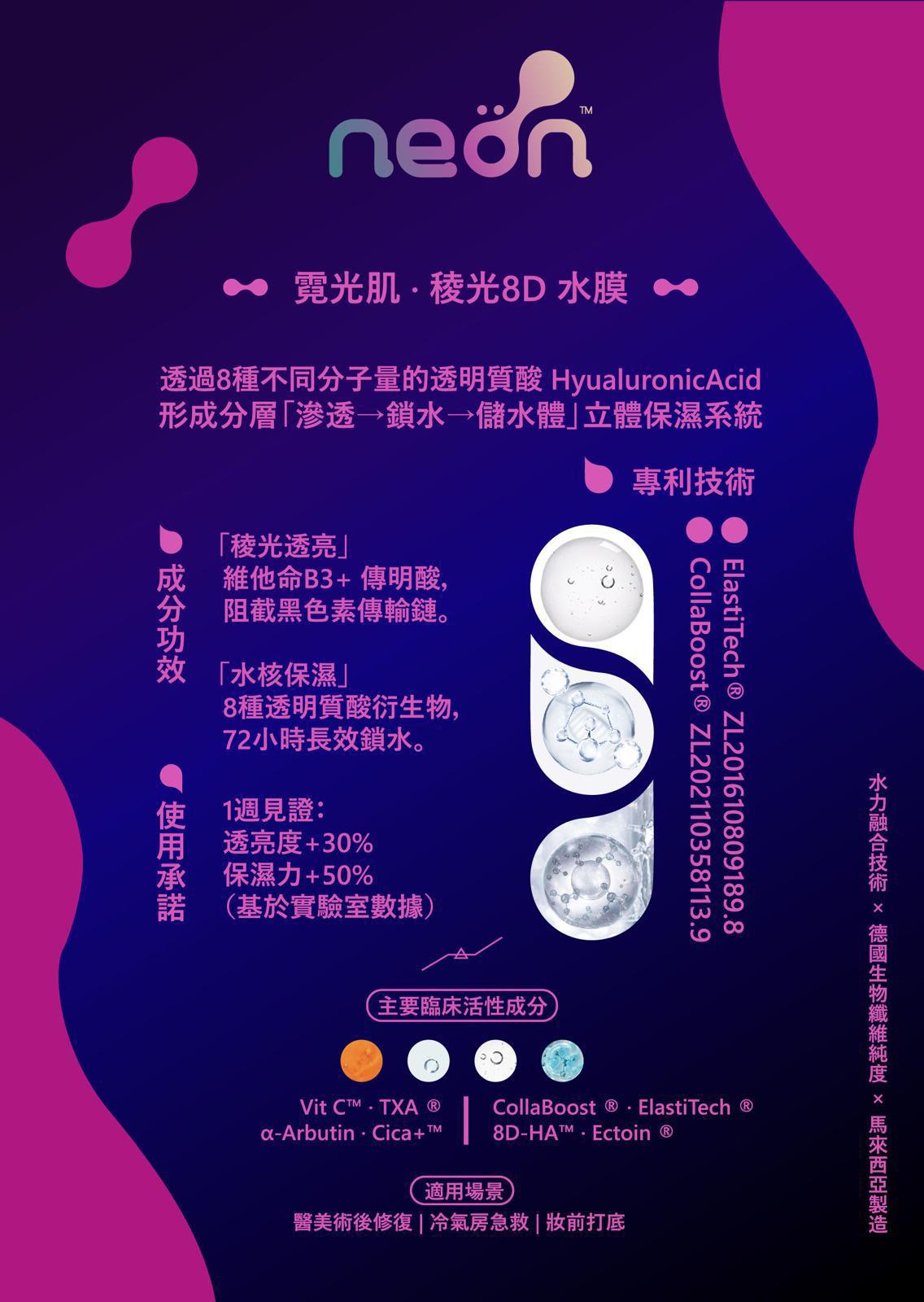 NEON 8D水膜 Mask 1片 馬來西亞製造