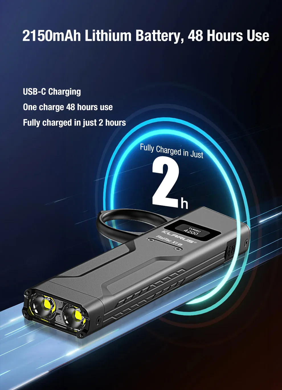 Klarus X1E FlatTac 超薄戰術照明燈