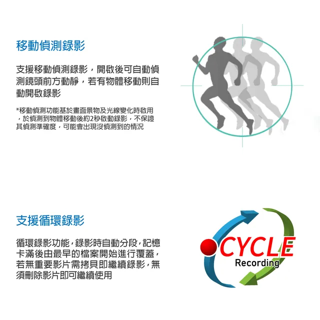 Full HD 1080P 車匙遙控器造型微型針孔攝影機